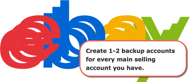 Create Backup Accounts